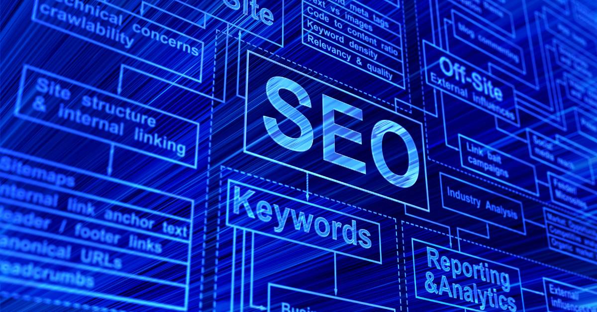 Why Keyword Search and SEO are important to a Business