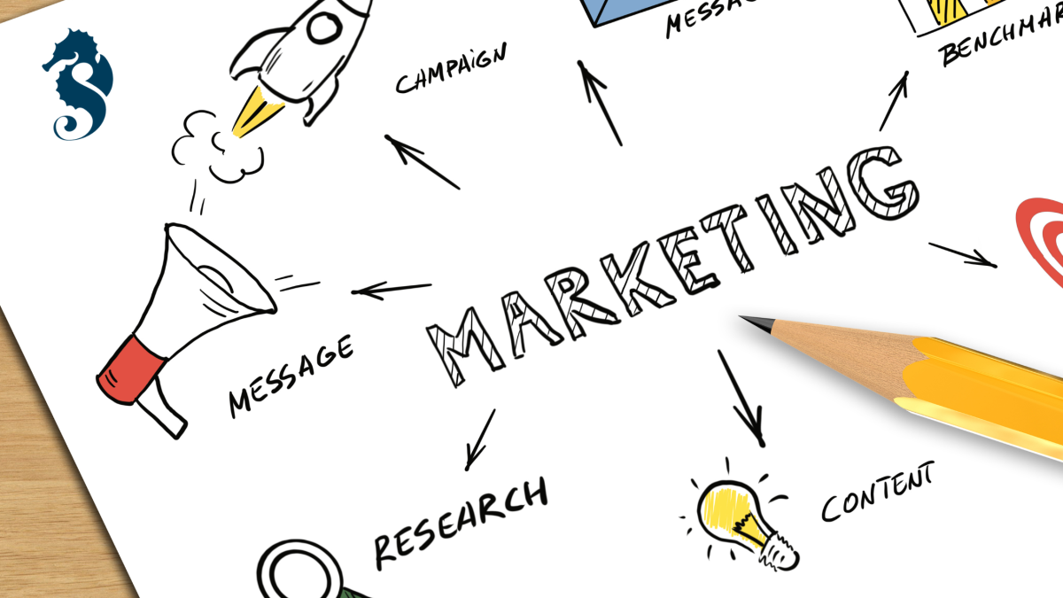 Marketing graphic showing arrows, megaphones, pencils with words like research, message, content, campaign, featuring Southern View Media logo